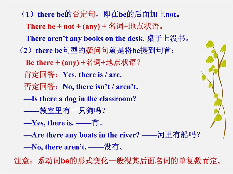 广东省佛山市顺德区江义初级中学七年级英语下册《Module 3 Unit 3 Language in use》课件第5页