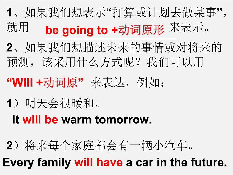 山东省聊城市茌平县洪屯中学七年级英语下册 Module 4 Unit 1 Everyone will study at home课件07