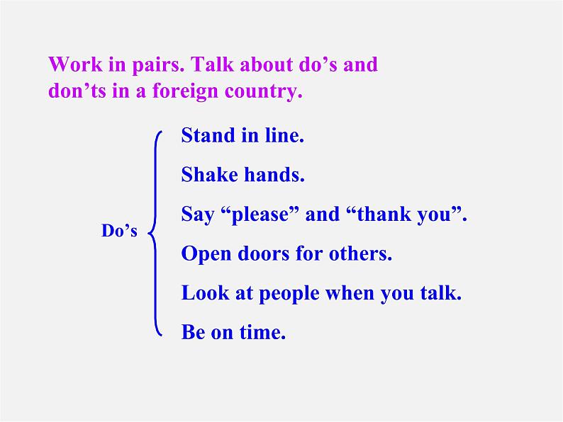 【世纪金榜】七年级英语下册 Module 11 Body language Unit 3 Language in use课件05