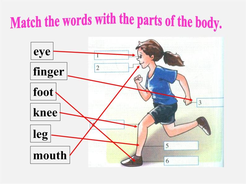 七年级英语下册 Module 11 Body language Unit 2 Here are some ways to welcome them.课件08