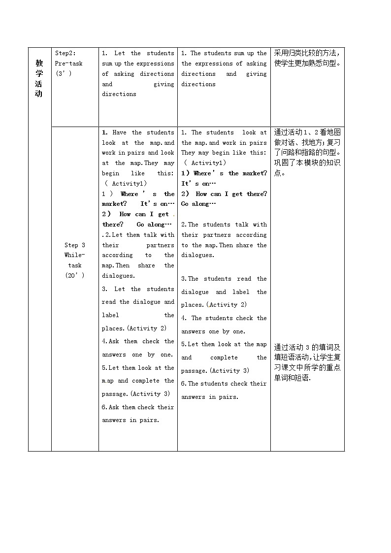 广东省惠东县教育教学研究室七年级英语下册 Module 6 Unit 3 Language in use教案第2页