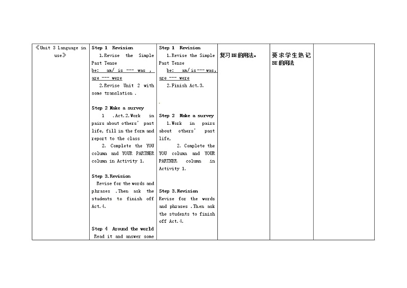 四川省华蓥市明月镇七年级英语下册 Module 7 My past life Unit 3 Language in use教案02