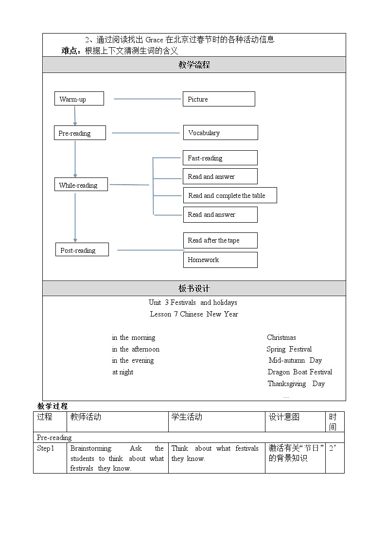 北師大英語八年級(jí)下冊(cè) Unit 3 lesson 7 教學(xué)設(shè)計(jì)第2頁