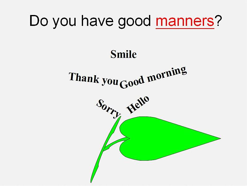 江苏省永丰初级中学八年级英语下册《Unit 5 Good manners Welcome to the Unit》课件02