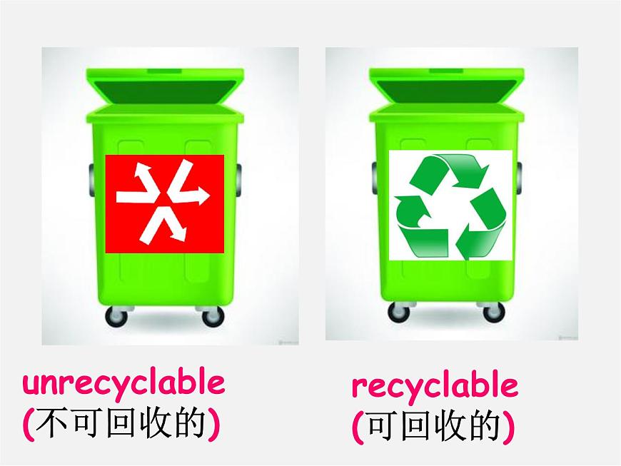江蘇省溧水縣孔鎮(zhèn)中學(xué)八年級(jí)英語下冊(cè) Unit 8 A green world Welcome to the Unit課件第8頁(yè)