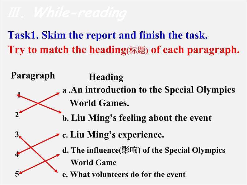 江苏省盐城市大丰市万盈第二中学八年级英语下册 Unit 6 Sunshine for all Reading 2课件第6页