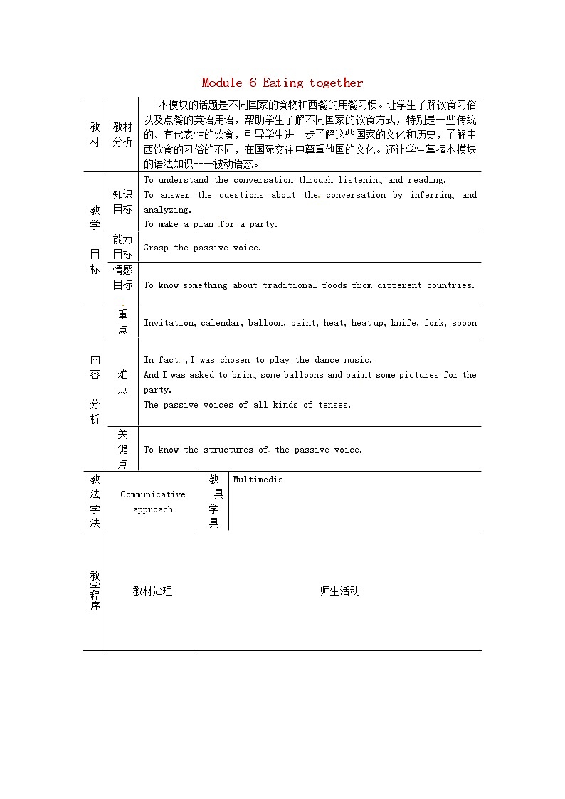 广东省龙门县路溪学校九年级英语下册 Module 6 Eating together教案01