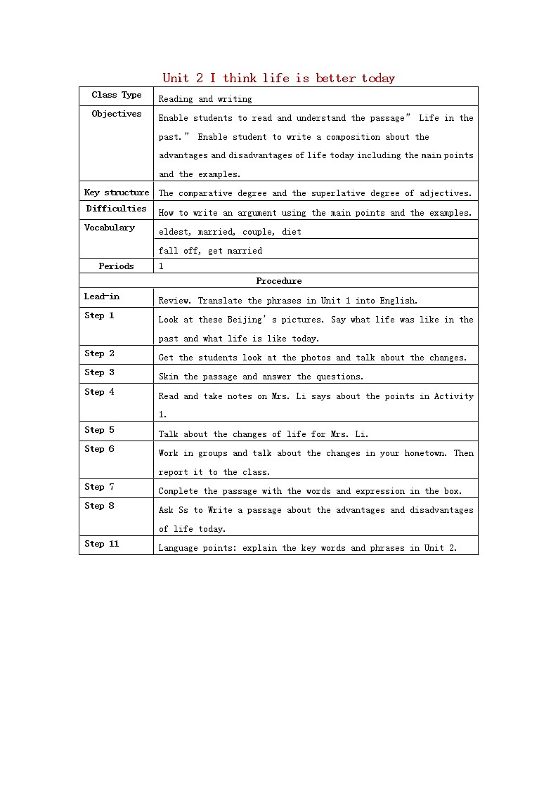 九年级英语下册 Module 3 Unit 2 I think life is better today教案01