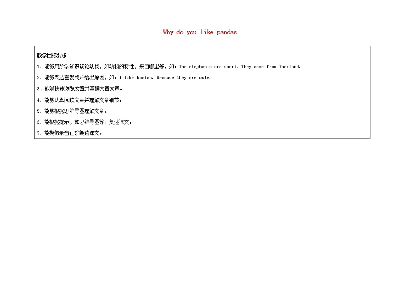七年级英语下册 Unit 5 Why do you like pandas(第4课时)教学设计 (新版)人教新目标版第1页