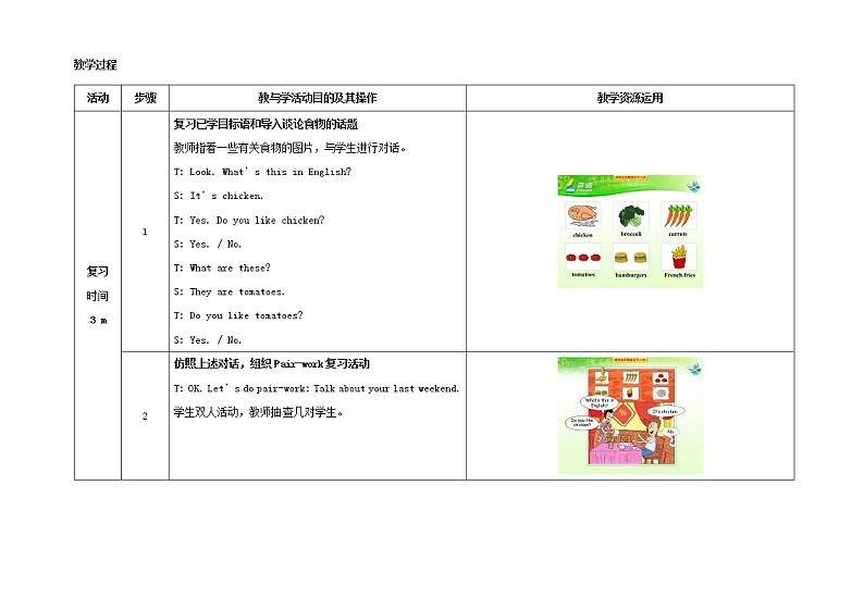 七年级英语下册 Unit 10 I 'd like some noodles(第1课时)教学设计 (新版)人教新目标版第2页
