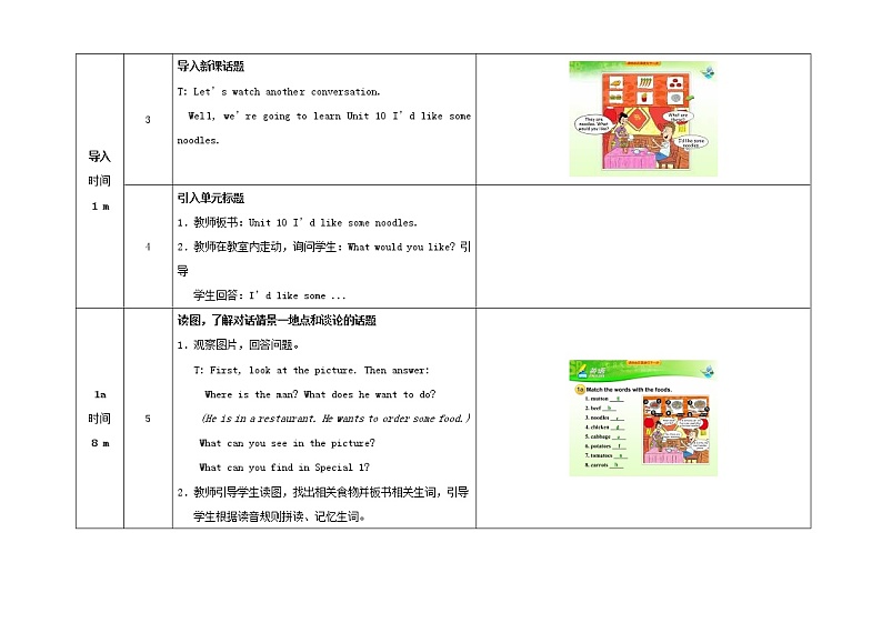 七年级英语下册 Unit 10 I 'd like some noodles(第1课时)教学设计 (新版)人教新目标版第3页