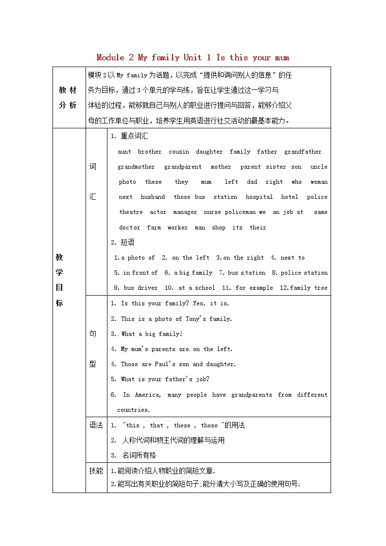 广东省佛山市第十四中学七年级英语上册 Module 2 My family Unit 1 Is this your mum教案 (新版)外研版第1页