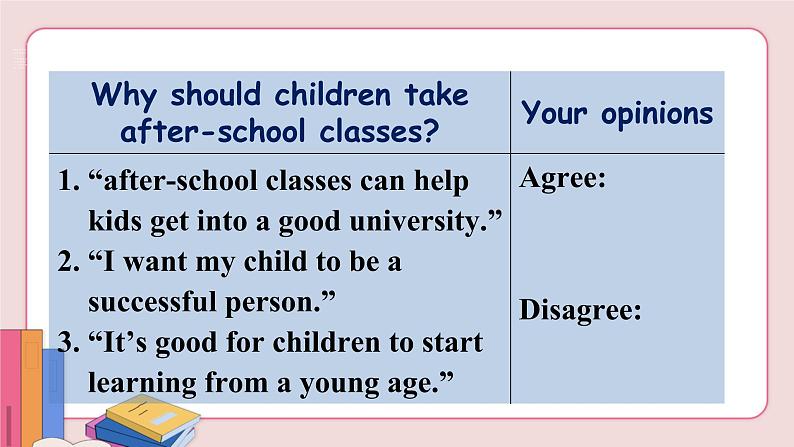 人教版英语八年级下册 Unit 4 Why don't you talk to your parents Section B 3a-Self Check【课件+音频】08