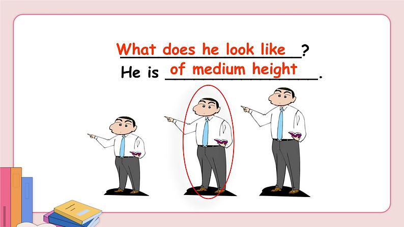 Unit 9 What does he look like Section A 1a-1c第8页