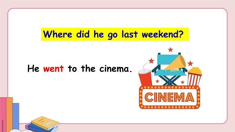 人教版英语七年级下册 Unit 12 What did you do last weekend Section A Grammar Focus-3c【课件+音频】07