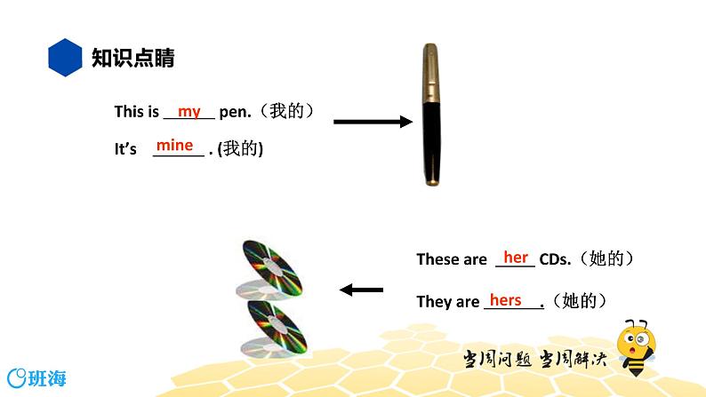 英语八年级【知识精讲】12.代词(2)物主代词 课件04