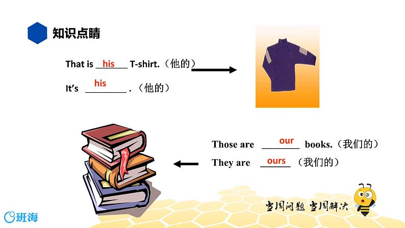 英语八年级【知识精讲】12.代词(2)物主代词 课件05