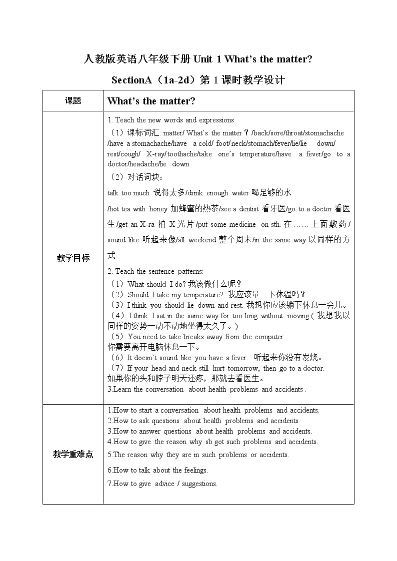 Unit1 What's the matter Section A (第1课时)课件(送教案练习)01