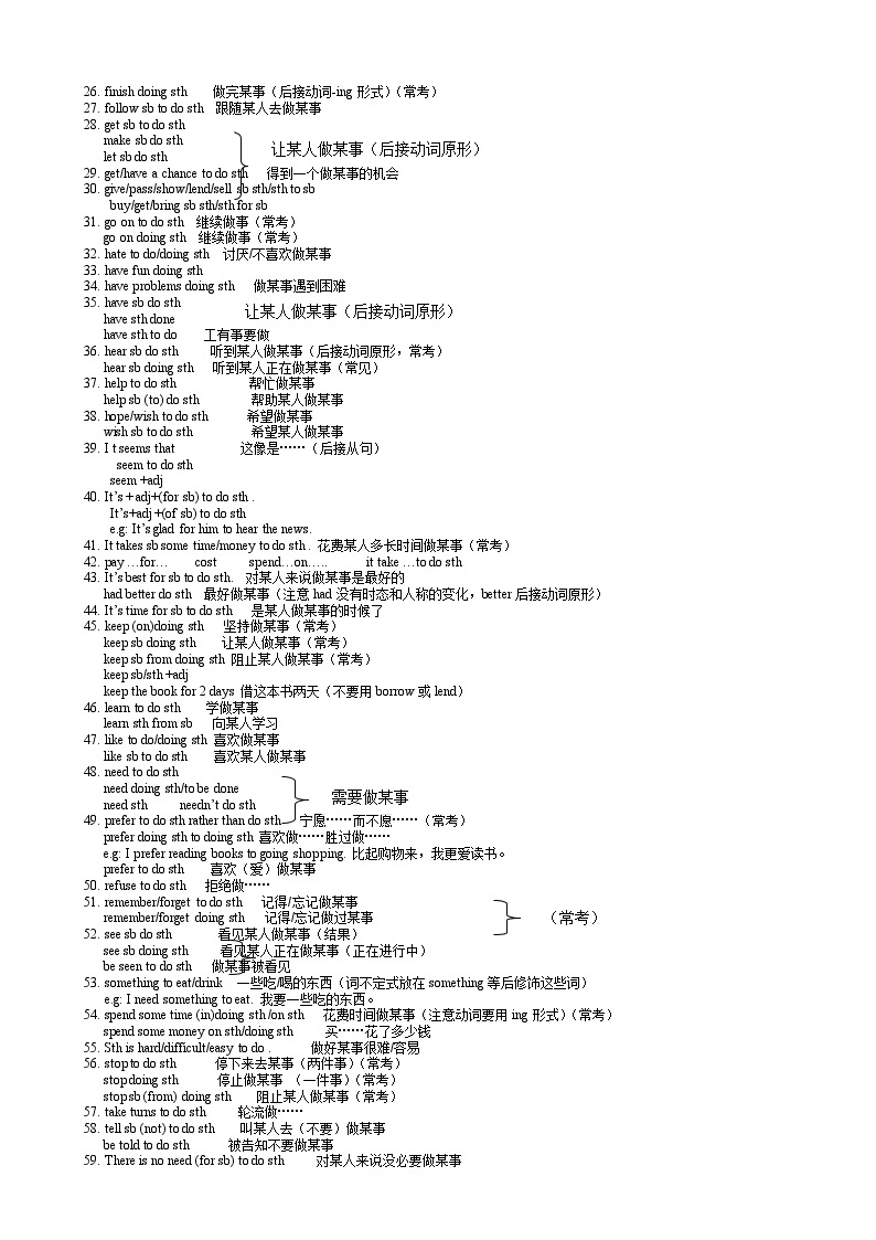 2022中考英语复习：常用动词惯用方法02