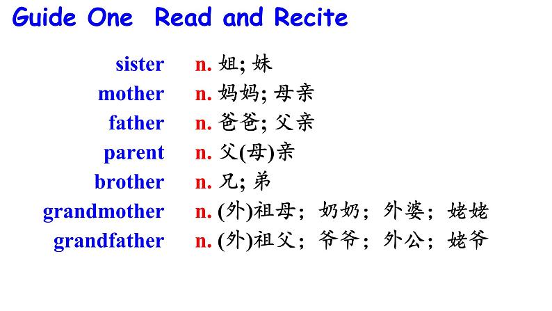 人教版七年级上册 Revision of Unit 2 This is my sister课件PPT02