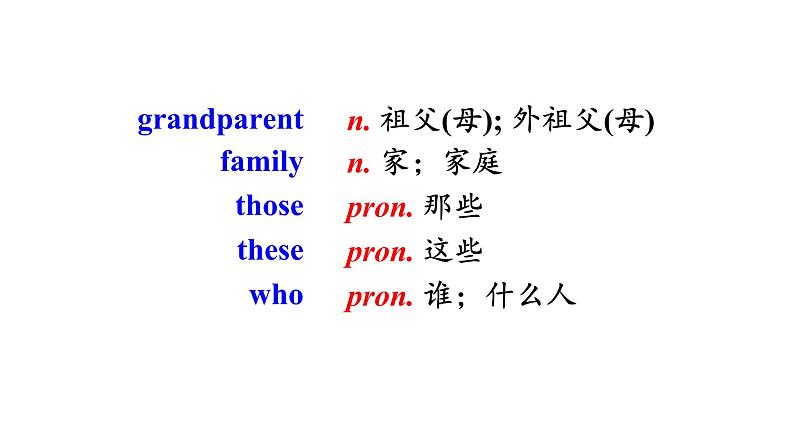 人教版七年级上册 Revision of Unit 2 This is my sister课件PPT03
