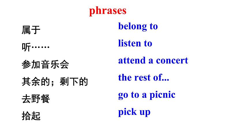 Revision of 人教新目标版九年级英语Unit 8 It must belong to Carla.第7页