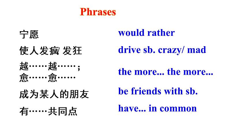 人教新目标版九年级英语Revision of Unit 11 Sad movies make me cry课件PPT08