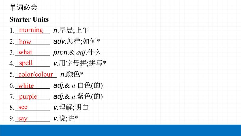 2022届初中英语一轮复习第二板块 七年级上册 第1课时 Starter Units & Unit 1_Unit 4 课件04