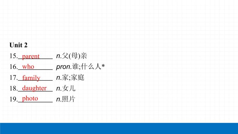 2022届初中英语一轮复习第二板块 七年级上册 第1课时 Starter Units & Unit 1_Unit 4 课件06