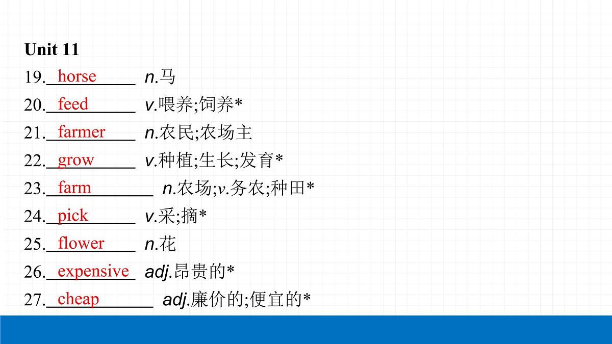 2022届初中英语一轮复习第二板块 七年级下册 第5课时 Unit 9_Unit 12 课件第6页