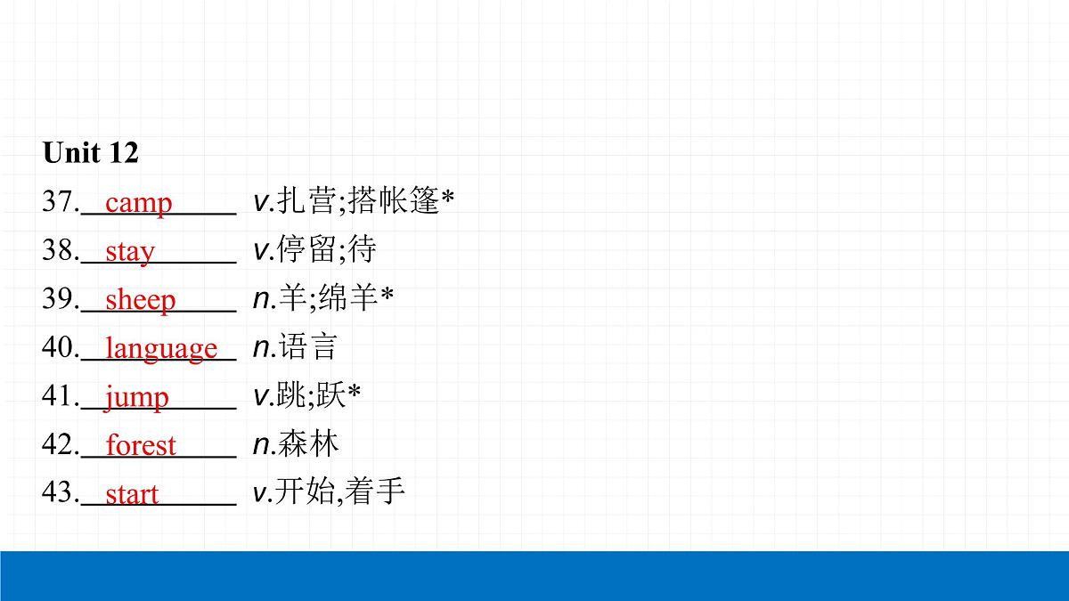 2022届初中英语一轮复习第二板块 七年级下册 第5课时 Unit 9_Unit 12 课件第8页