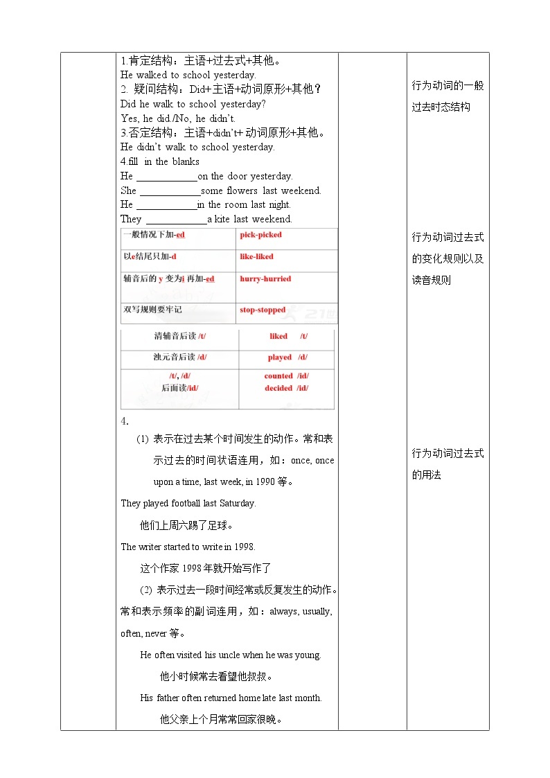 Module 8 Unit 3 Language in use 课件+教案+练习02