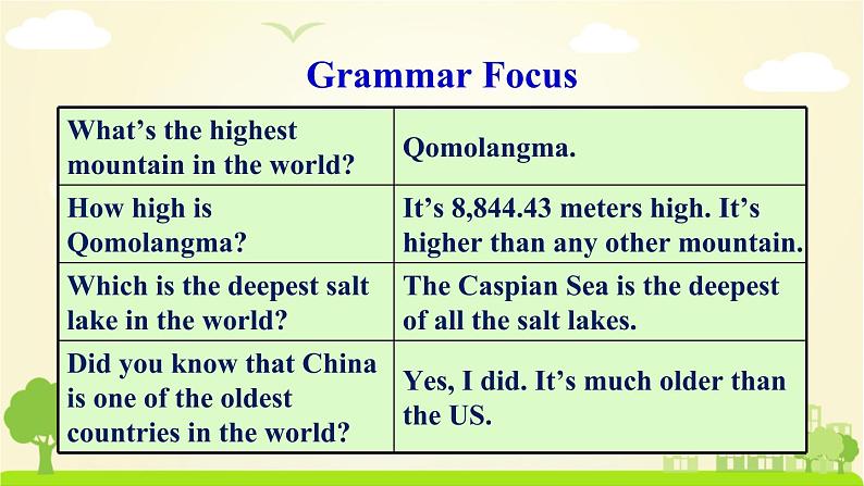 Unit 7 Section A Grammar Focus-4c第4页