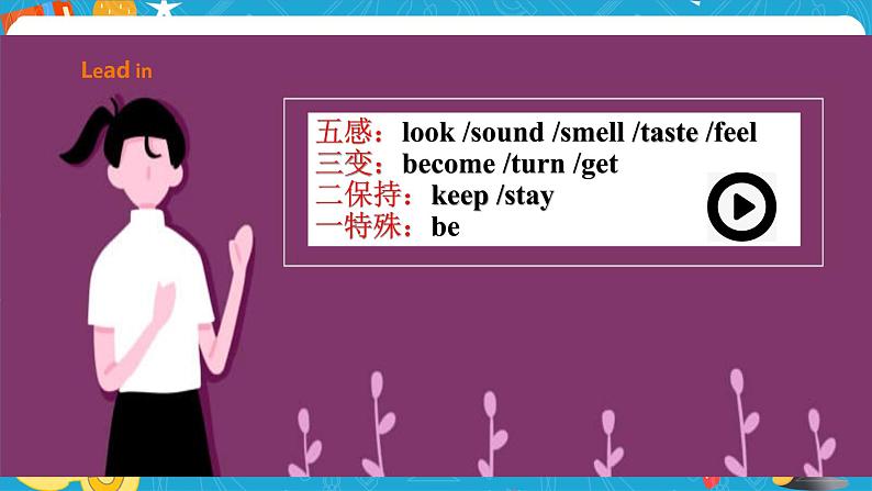 Module 1 Feelings and impressions Unit 3 Language in use课件+教案+音视频素材04