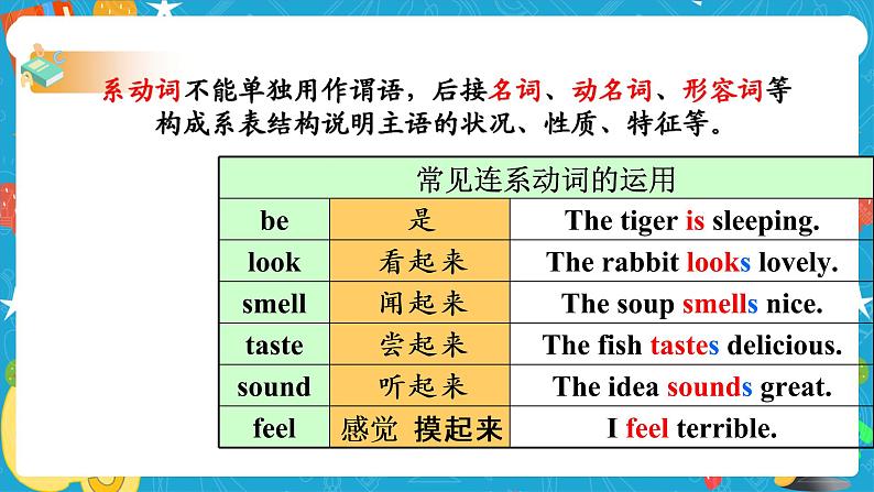 Module 1 Feelings and impressions Unit 3 Language in use课件+教案+音视频素材05