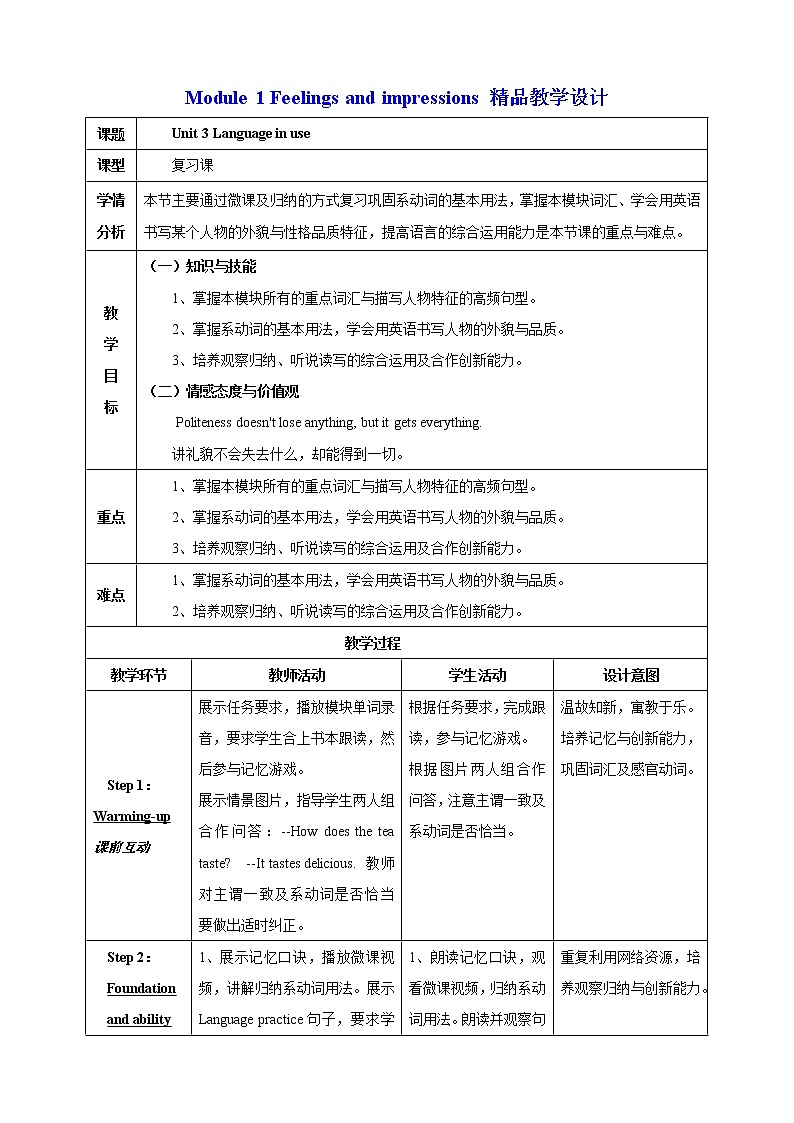 Module 1 Feelings and impressions Unit 3 Language in use课件+教案+音视频素材01
