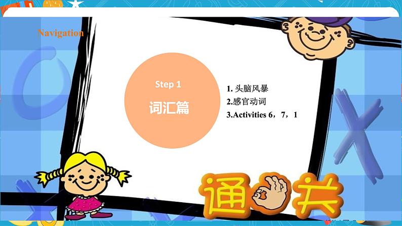 RevisionmoduleA课件第3页