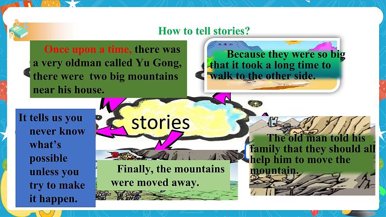 Unit 6 An old man tried to move the mountains SectionA Grammar focus -4c (课件+同步练习+教案设计)03