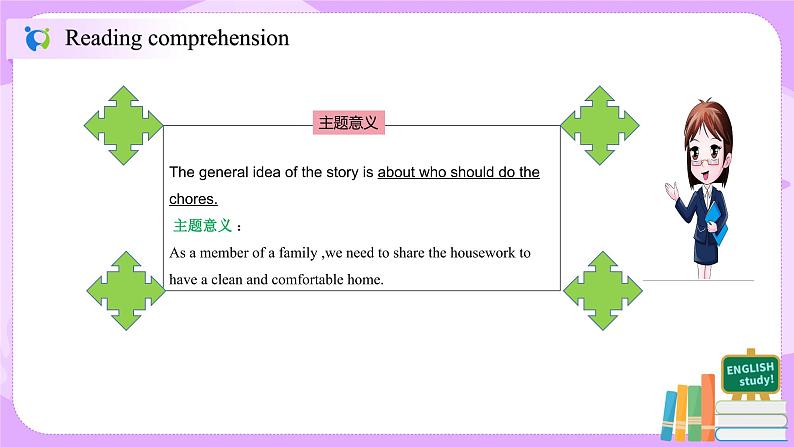 Unit 3 Could you please clean your room (第2课时) 课件(送教案练习)05