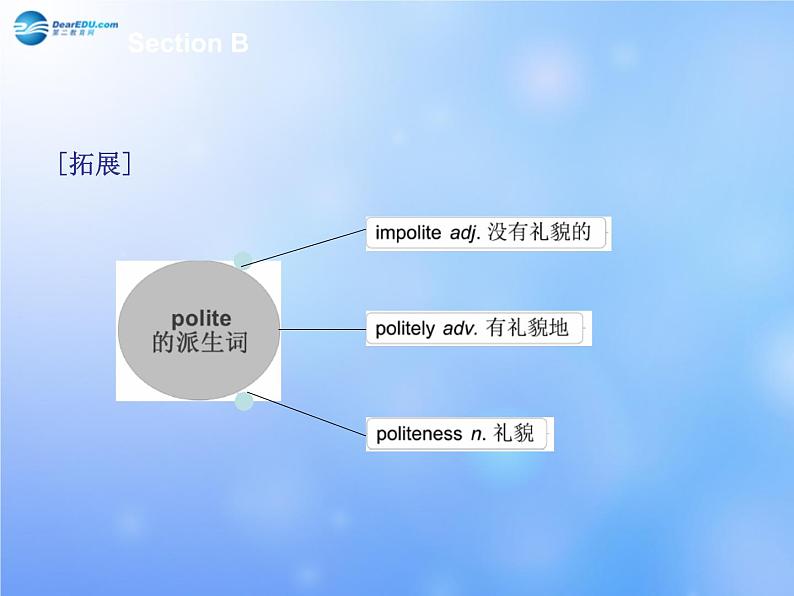 九年级英语全册 Unit 3 Could you please tell me where the restrooms are?Section B课件 (新版)人教新目标版第7页