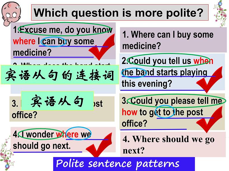 unit3 Section A Grammar Focus 定稿课件PPT第4页