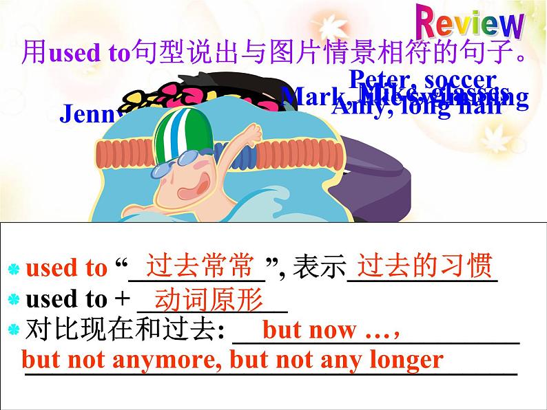 unit4 Section Agrammar focus课件PPT第3页