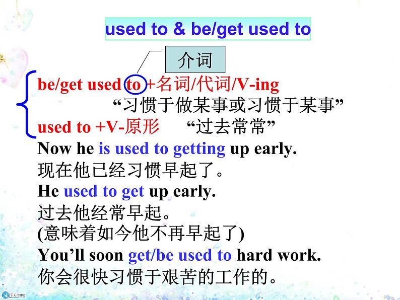 unit4 Section Agrammar focus课件PPT第8页