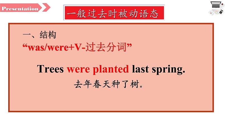 Unit 6 When was it invented Section A Grammar Focus-4c (1)课件PPT第8页