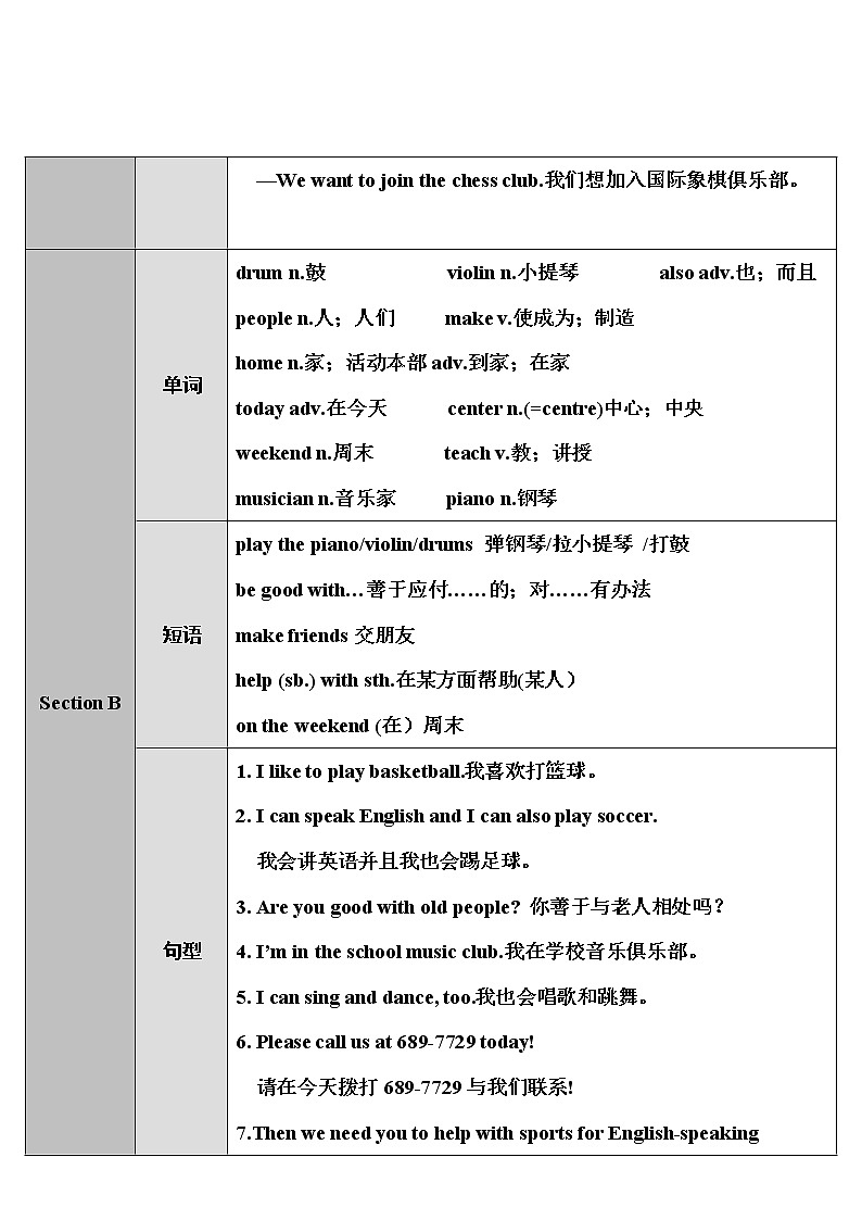 人教版英语七年级下册 Unit 1 第1课时 ( A 1a-2d) 教学课件+教案+音频素材02