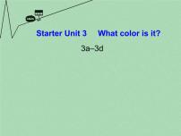英语人教新目标 (Go for it) 版Unit 3 What color is it ?教案配套ppt课件