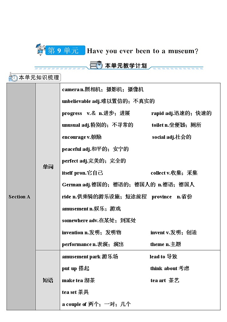 人教版英语八年级下册 Unit 9 Section A 第1课时 (1a~2d) 教案01