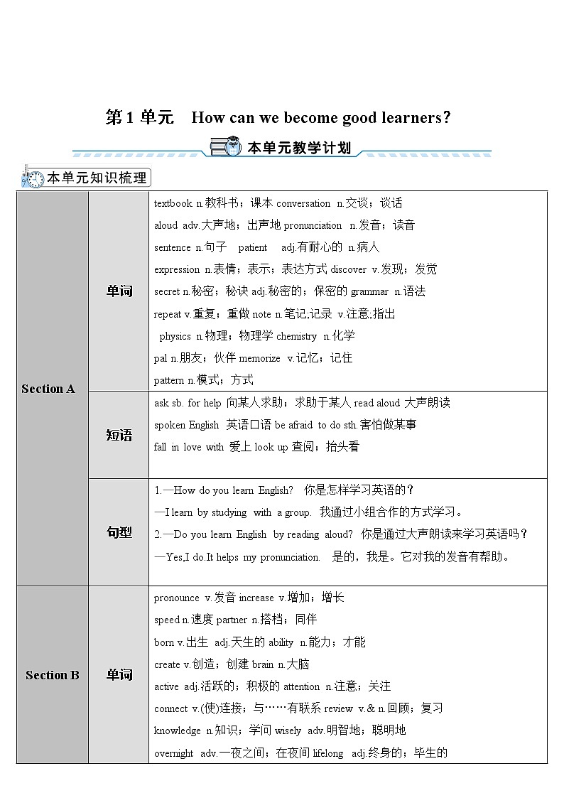 人教版英语九年级全册 Unit 1 Section A 第1课时 教案第1页