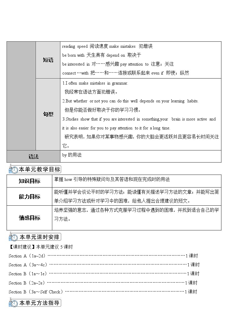 人教版英语九年级全册 Unit 1 Section A 第1课时 教案第2页