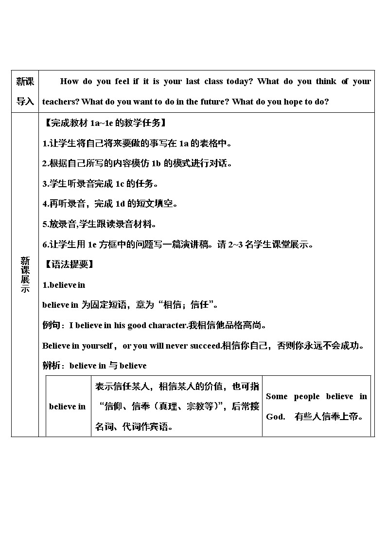 人教版英语九年级全册 Unit 14 Section B 第3课时(1a~1e) 教案02